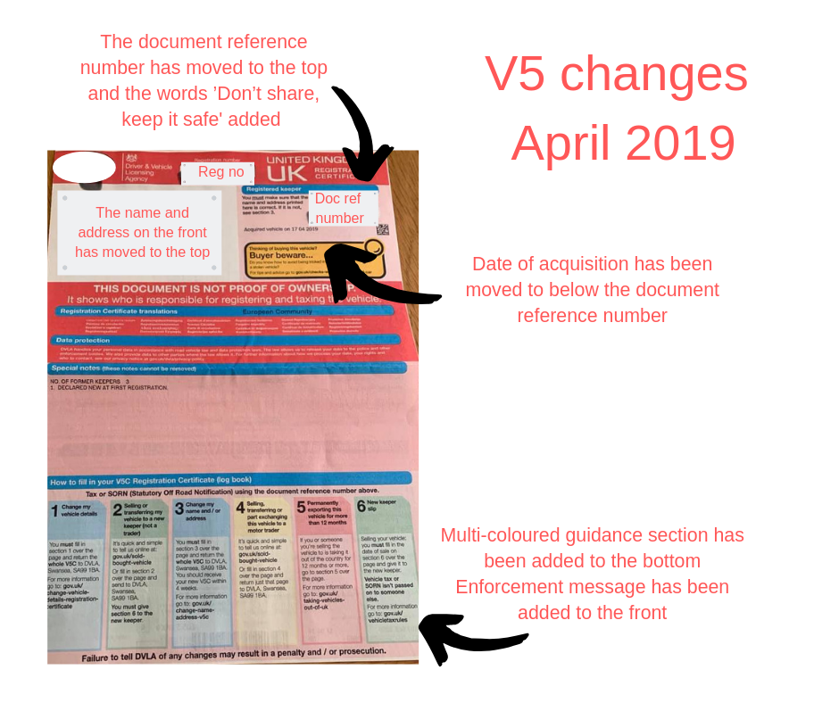 V5 Registration Document Changes Cars Simon Shield Cars Ltd 