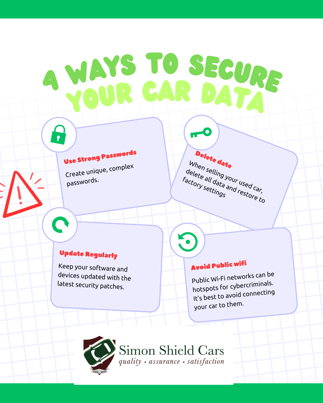 Safer Internet Day: Protecting Your Data with Simon Shield Cars